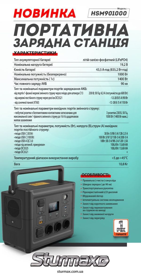 Sturmax HSM901000 Портативна зарядна станція 1000 Вт