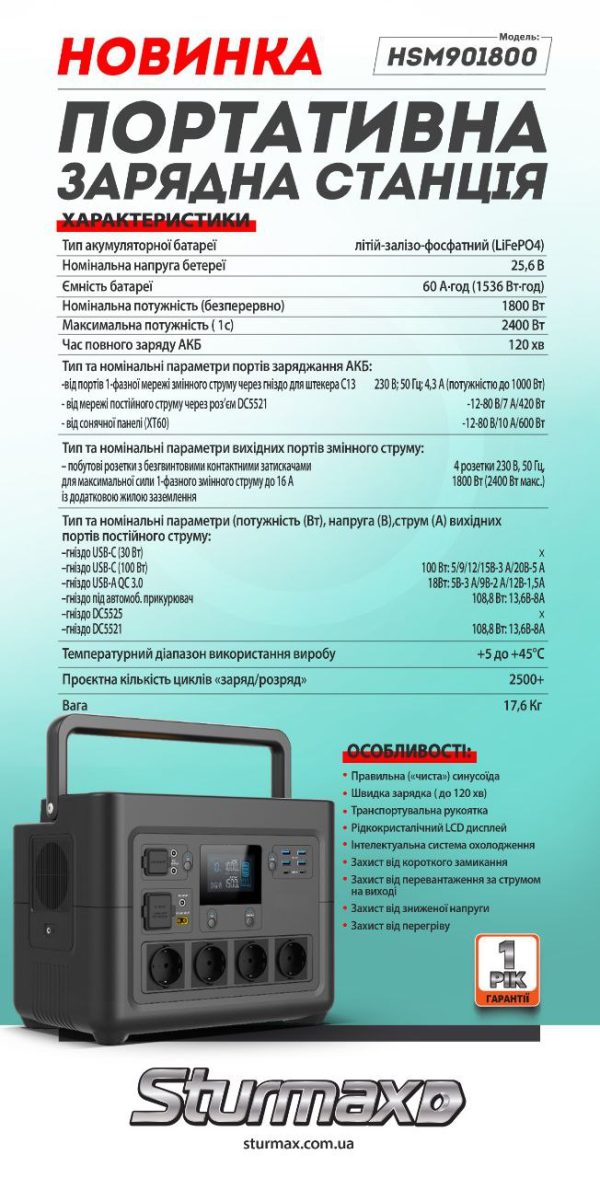 Sturmax HSM901800 Портативна зарядна станція 1800 Вт